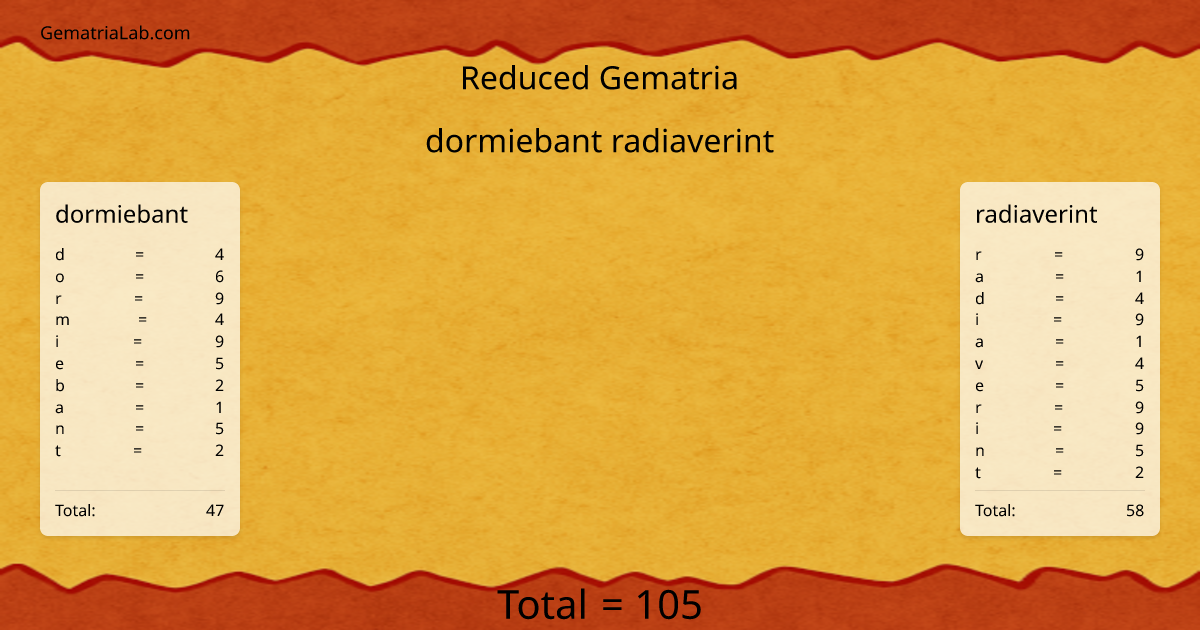 dormiebant radiaverint in reduced Gematria